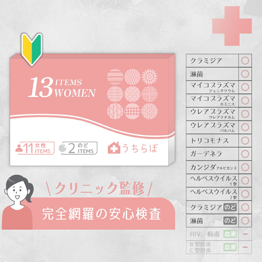 クラミジアの症候【お上さん】