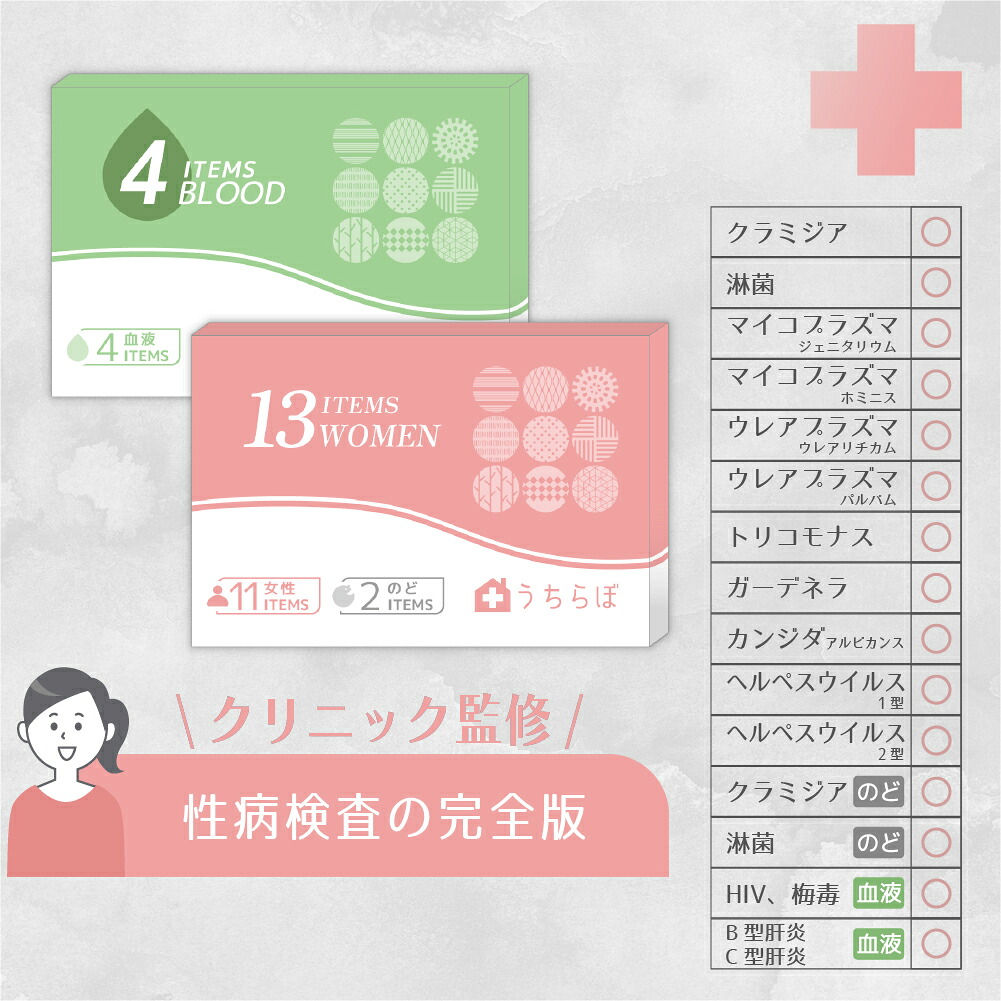 クラミジアの症候【お上さん】