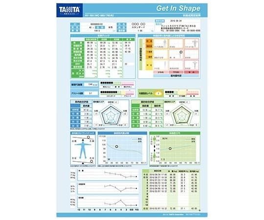 NV－190専用刷り上げる裏張り タニタ MC-980/MC-780ｼﾘｰｽﾞﾖｳ 貨物輸送無料