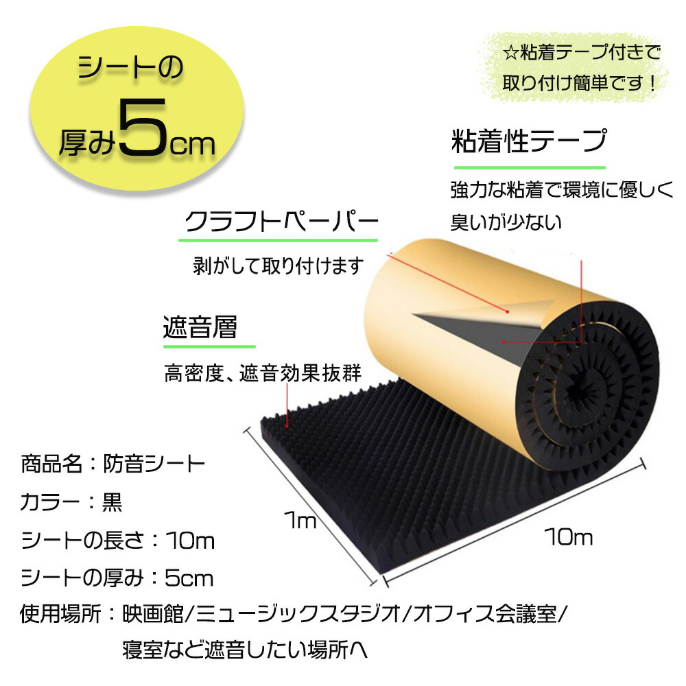 Sohapi 吸音ボード 吸音材 防音シート 遮音シート 吸音パネル 消音 吸音対策 騒音軽減 硬質吸音フェルトボード 難燃 防潮 ピアノ室 Krzzdhaxal 防音 吸音材 Mtsbinacendekia Sch Id
