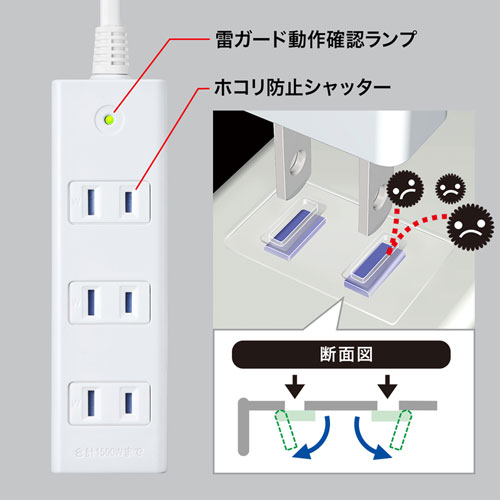 雷ガードタップ