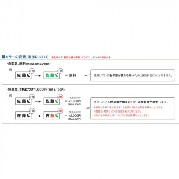 （福彫 購入注文看板加えることオプション） 1色加えること  ガーデニング DIY  | かかわり合い言葉 アイデア商いもの 途轍も無い 錆 さび 刈込 切り調える 庭 園地 雑貨 棚  園芸 花やしき 観葉草木 プランター 鉢植え シャヴェル じょうろ 材木 かっこ良い アイディア 助けになる 時短グッズ 刈込 日曜日宮大工 エクステリア・ガーデンファニチャー-玄関・門用エクステリア
