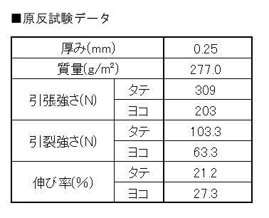 薬用入浴剤 招福の湯 おまけ付き 口コミ 園芸用品 建築 塗装作業の飛散防止用に おすすめ 園芸用品 おしゃれ 口コミ 白防炎シート ロール 1 8m 50m B Wf 185 おすすめ 送料無料 創造生活館 薬用入浴剤 招福の湯 おまけ付き 口コミ 園芸用品 建築 塗装作業の飛散防止用に おすすめ 園芸用品 おしゃれ 口コミ 白防炎シート ロール 1 8m 50m B Wf 185 おすすめ 送料無料 創造生活館