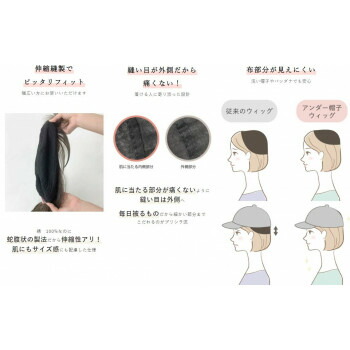服飾雑貨関連プリシラアンダー帽子ウィッグミディアムストレート耐熱ショコラブラックBO-22-TCKおすすめ送料無料おしゃれ