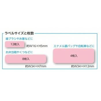 アイデア便利グッズKAWAGUCHI(カワグチ)手芸用品モノペタラベル吊り下げボードセット10-043お得な全国一律送料無料