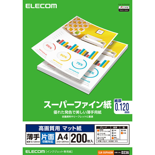おすすめ 寒さ 打つ手 差し上げ物 一般受け 差し上げ物 冬 差し上げ物 定番 差し上げ物 卒 はいり込む 引き越す エレコム スーパーファイン紙 高画質用 薄っぺら 片面 A4 200枚 EJK-SUPA4200  pc スマホ 経口避妊薬 かっこ良い電話機 マイコン 境界線の外側設備 付属品  | かかわり合い言葉 micro SDXC