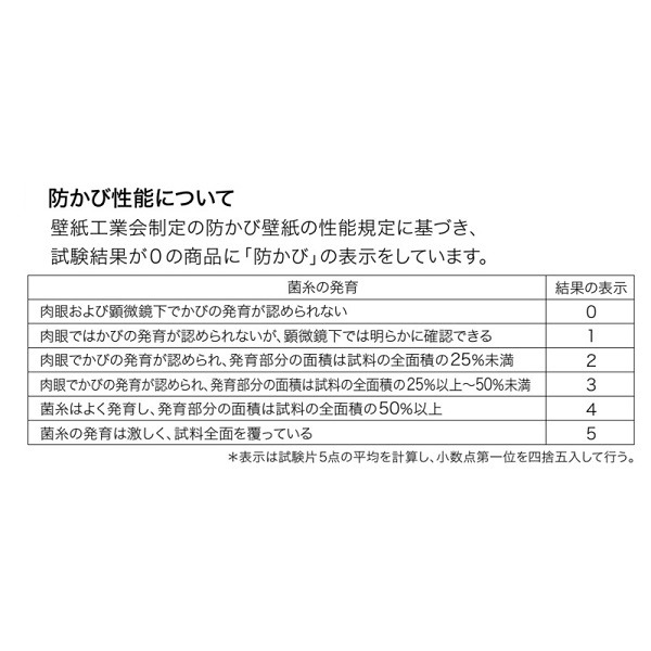 Fe 1214 のり無し壁紙 おしゃれな家具 15ｍ巻 創造生活館 92ｃｍ巾 92ｃｍ巾 おしゃれな家具 招福の湯 関連商品 コスチューム 付き 薬用入浴剤 マイペースで気楽に貼れるのり無し壁紙 タイル調 低価格超特価ランキング1位の