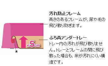 ペットサークル/犬/サークル/犬/ゲージ/犬ケージ/