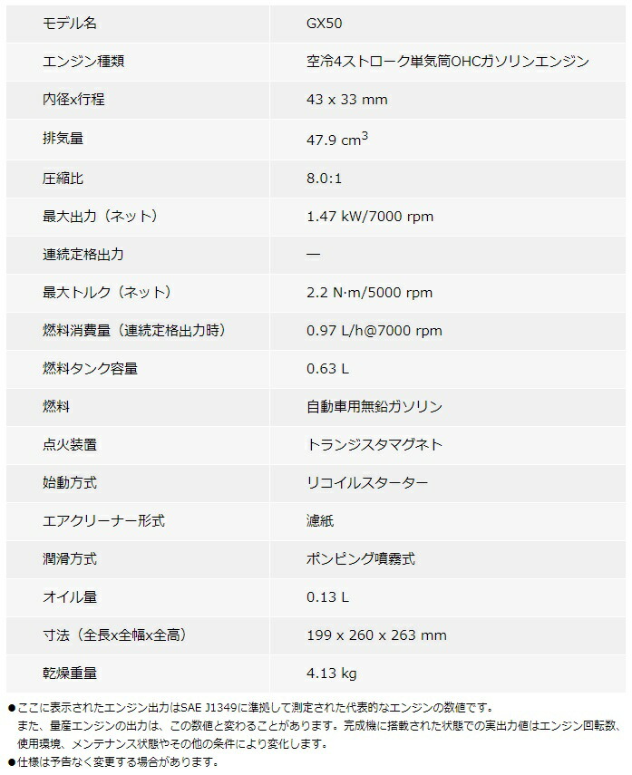 ホンダ 汎用エンジン Gx50t Sjt 47 9cm3 Honda Collabforge Com