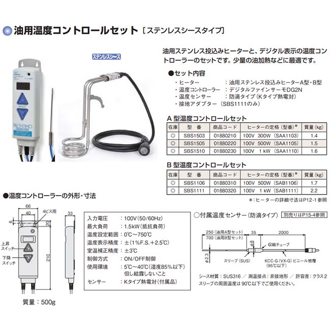 コード サンドビック 旋削・フライス加工工具・ホルダー リコメン堂