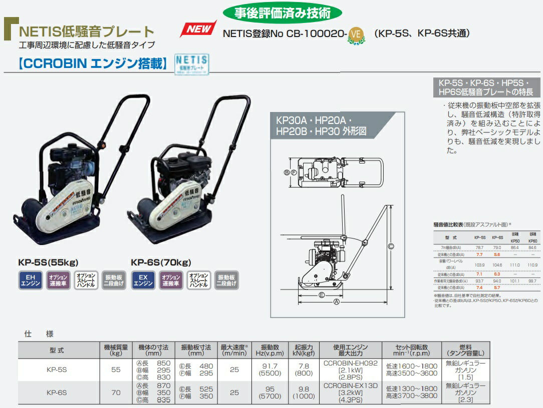 偉大な SER-1450-2 [法人・事業所限定] SER-1450-2[0393E1] 超高圧型 