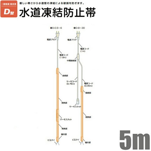 楽天市場 電熱産業 凍結防止帯 金属管用 D 5 5m 水道凍結防止ヒーター 水道管 給湯管 給水管 保温 配管 破損防止 カバー ｓ ｓ ｎ