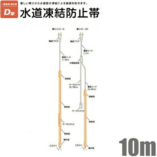 楽天市場】アルミ付 グラスウール 配管保温材 断熱材 15A 厚さ 楽天市場】アルミ付 グラスウール 配管保温材 断熱材 15A 厚さ