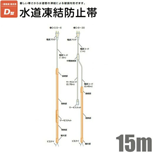 電熱実業 受け止める押しとどめる帯 金属元素管用 D-15 15m [水脈受け止める押しとどめる暖房器 水脈管 給湯管 水管 保温 配管工業 打ちこわれる押しとどめる 取りまかなう]