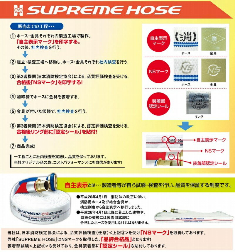 報商製作所 消防ホース スプリームホース HSR09 65mm×20m 0.9MPa 消防ネジ式 65A 散水ホース 消火栓 給水栓 業務用 施設  69％以上節約