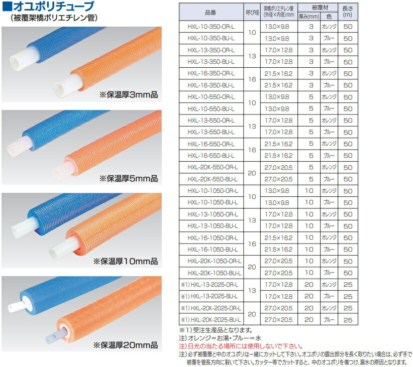 DELL Latitude E6530Core i5 8GB 新品HDD1TB スーパーマルチ 無線LAN