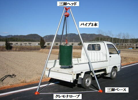 人気の春夏 チェーンブロックセット 1トン 抜根 - 工具/メンテナンス