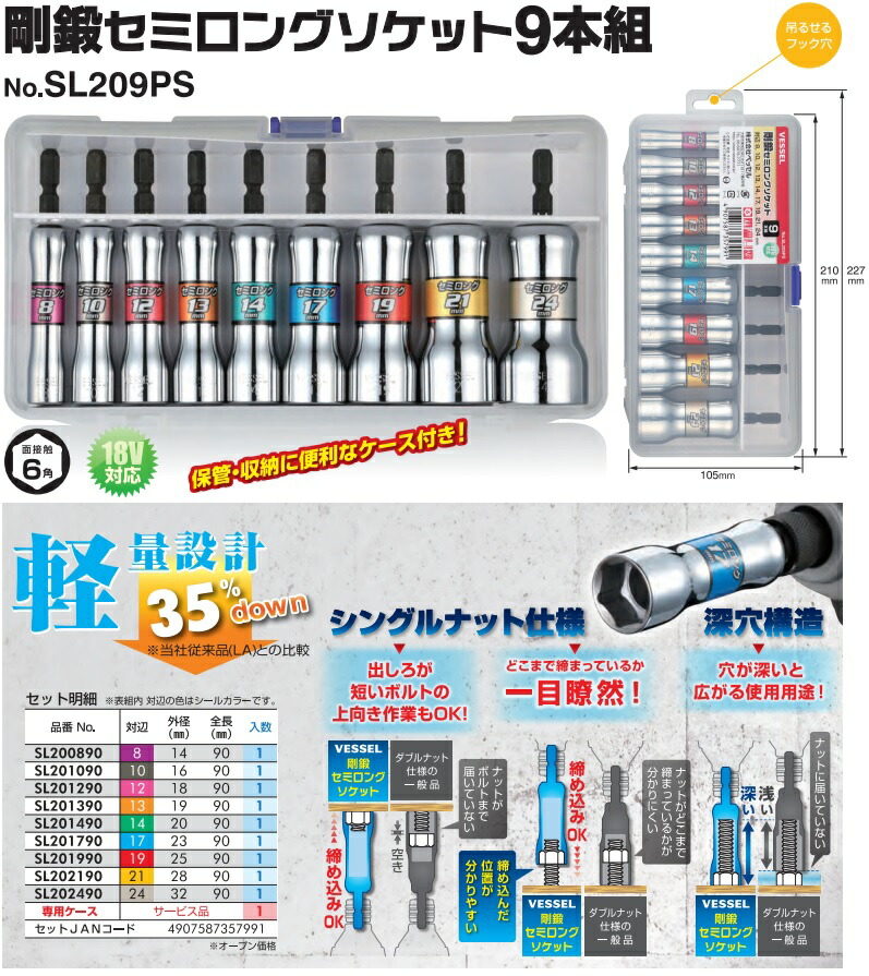 楽天市場 ベッセル 剛鍛セミロング ソケットセット 9本組 Sl9ps インパクトソケットセット 充電 電動 インパクトドライバー 電気ドリル ｓ ｓ ｎ