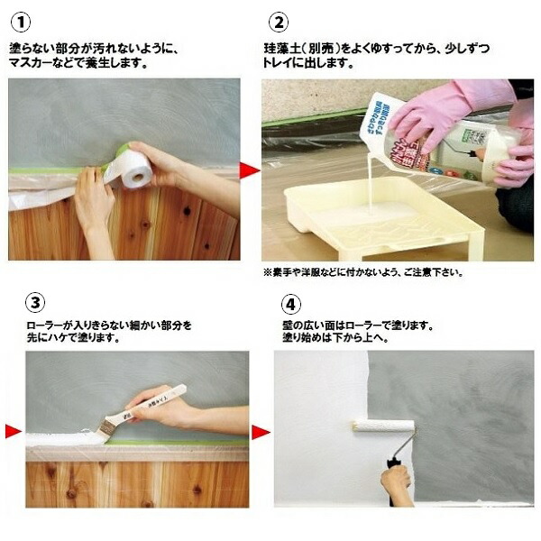 楽天市場 フジワラ化学 かんたん安心セット 施工ツールセット 塗料 壁材 珪藻土 京壁なおし 補修用品 ｓ ｓ ｎ