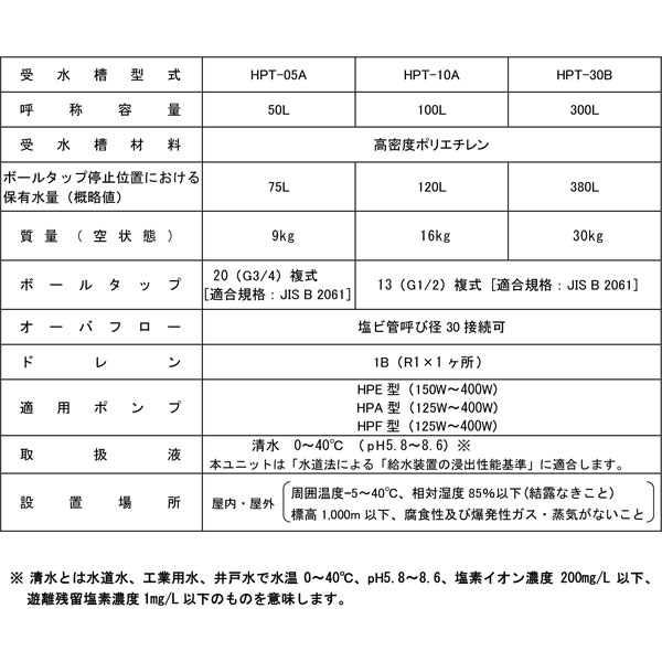 通販でクリスマス エバラポンプ HPT-30B 水道加圧装置用受水槽 300L 高密度