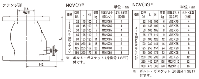 大流行中！ S.S net荏原ポンプ チャッキ弁 ハンマーソフトチェッキ弁