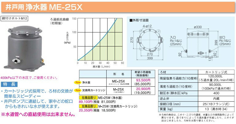 楽天市場 テラル 井戸水 浄水器 Me 25x 井戸水用浄水器 ろ過装置 濾過器 井戸ポンプ 浅井戸ポンプ 家庭用 給水ポンプ ろ過器 砂取器 濾過機 ｓ ｓ ｎ