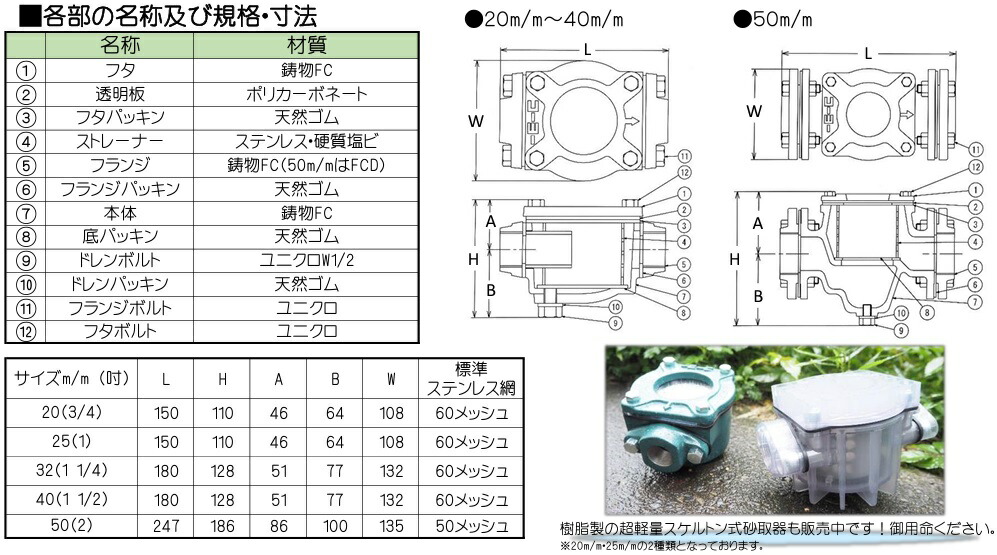 当店在庫してます！ 荏原 井戸ポンプ 砂取器 砂こし器 20mm TBST-20 砂取機 エバラポンプ 部品 給水ポンプ 浅井戸ポンプ  materialworldblog.com