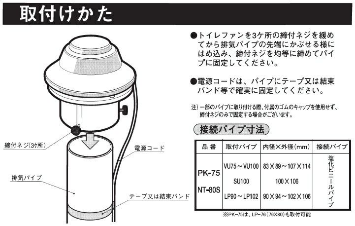 楽天市場 日本電興 トイレファン 換気扇 先端形 Pk 75 パイプファン トイレ用換気扇 ｓ ｓ ｎ