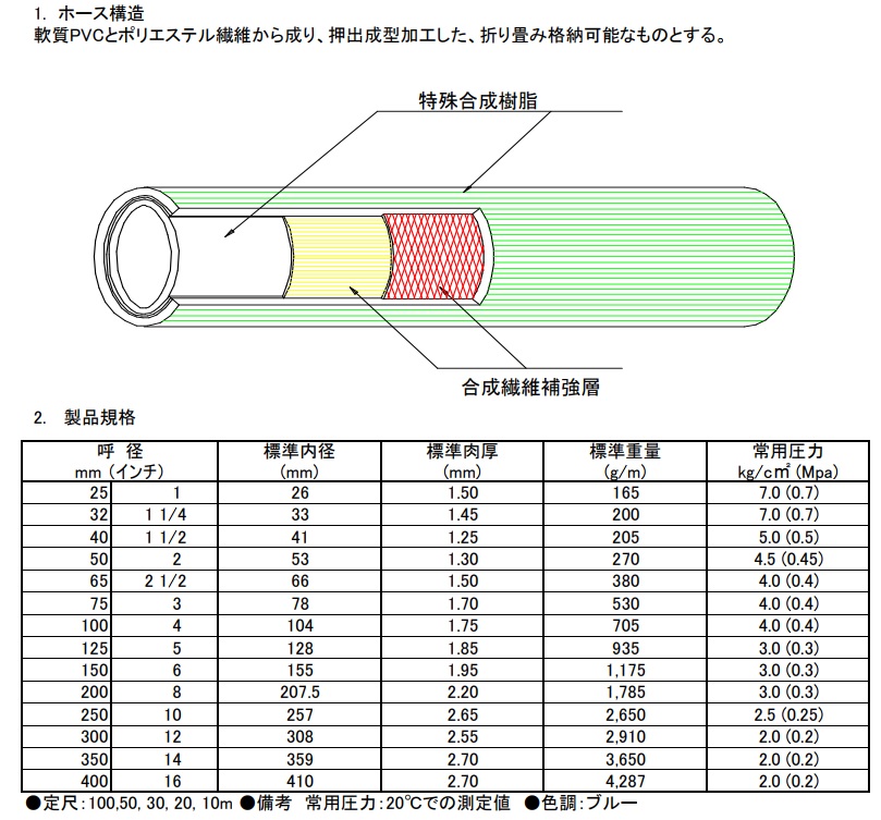 楽天市場 報商製作所 散水ホース サニーホース 50mm 50m 0 45mpa 町野カップリング付 50a 排水ホース スプリンクラー 業務用 施設 給水栓 ｓ ｓ ｎ