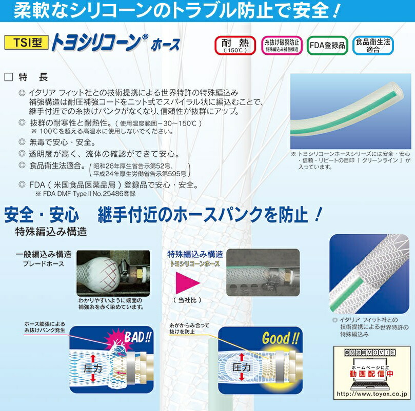 ずっと気になってた トヨックス トヨフーズホース TFB-12 12mm×30m 飲料水 食品用ホース 食品ホース 耐熱 耐油 デリバリーホース  qdtek.vn