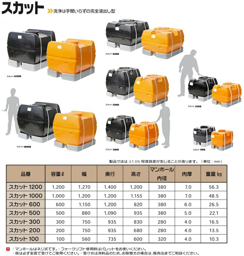 農業用タンク 1500L-