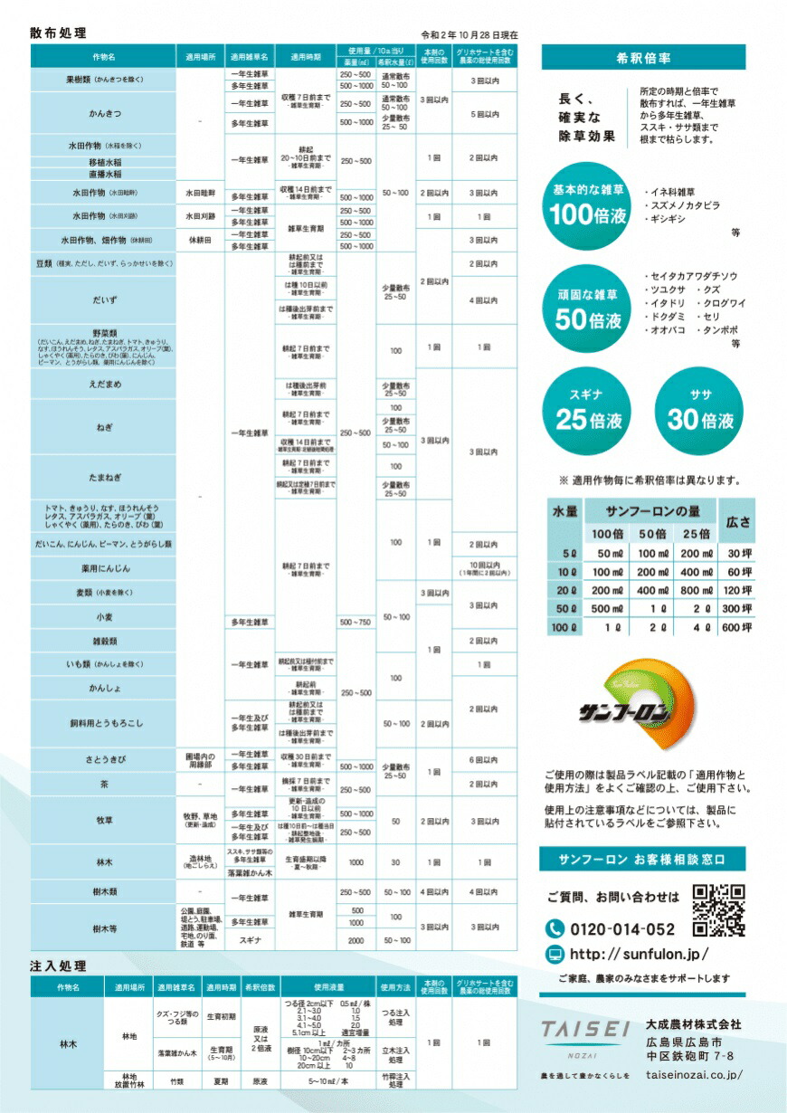 年末年始大決算 除草剤 強力 サンフーロン 20L 噴霧器 散布機 ジェネリック 液剤 液体 希釈 大成農材 fucoa.cl