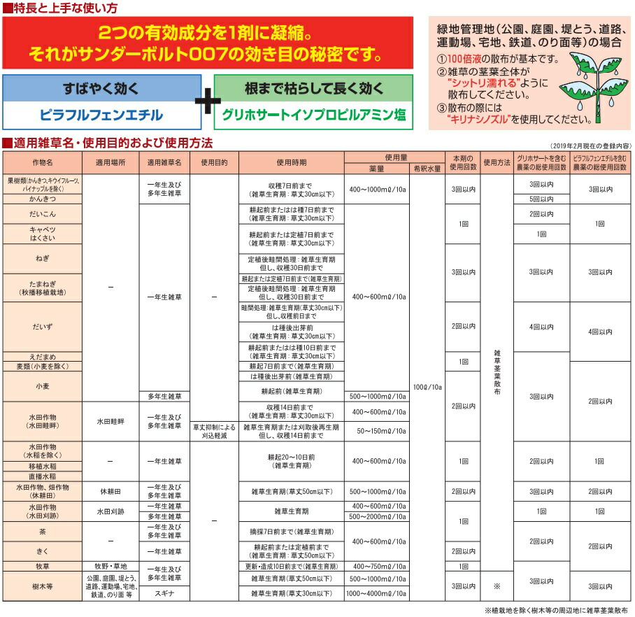 値引きする 日本農薬 除草剤 強力 サンダーボルト007 20L 5L×4本セット 噴霧器 散布機 液剤 液体 fucoa.cl