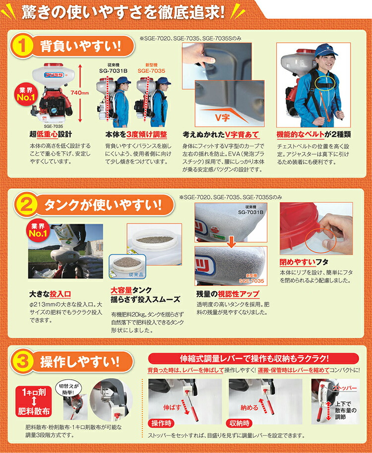 正規品販売！有光工業 背負式 動力散布機 32L SGE-7035[動力噴霧器 動 ...