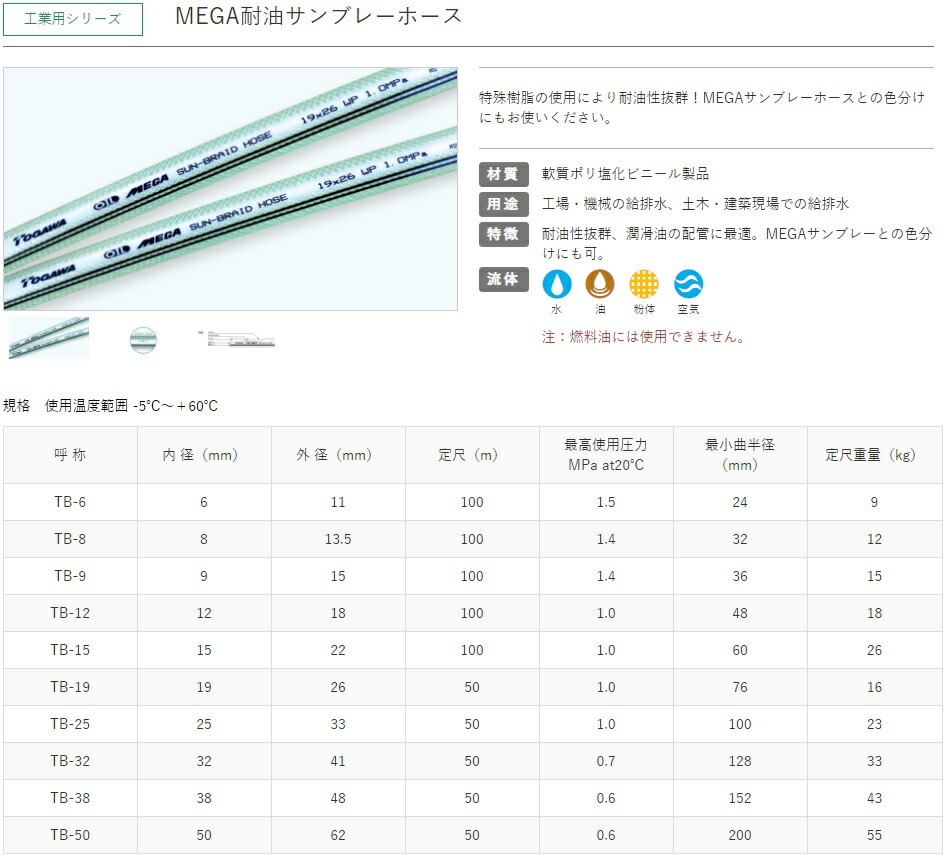 十川産業 スーパーサンスプリングホース 内径9mm×長さ100m SP-9 1巻(代