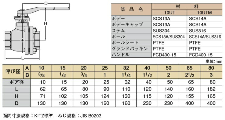 10ut ボールバルブ 50a ステンレス ステンレス キッツ 配管資材 送料無料 キッツ Kitz ステンレス鋼 ボール弁 10k ボール弁 s s n ねじ込み形 10ut ボールバルブ 50a ステンレス ステンレス キッツ 配管資材 送料無料 キッツ Kitz ステンレス鋼 ボール弁 10k ボール弁 s s n ねじ込み形