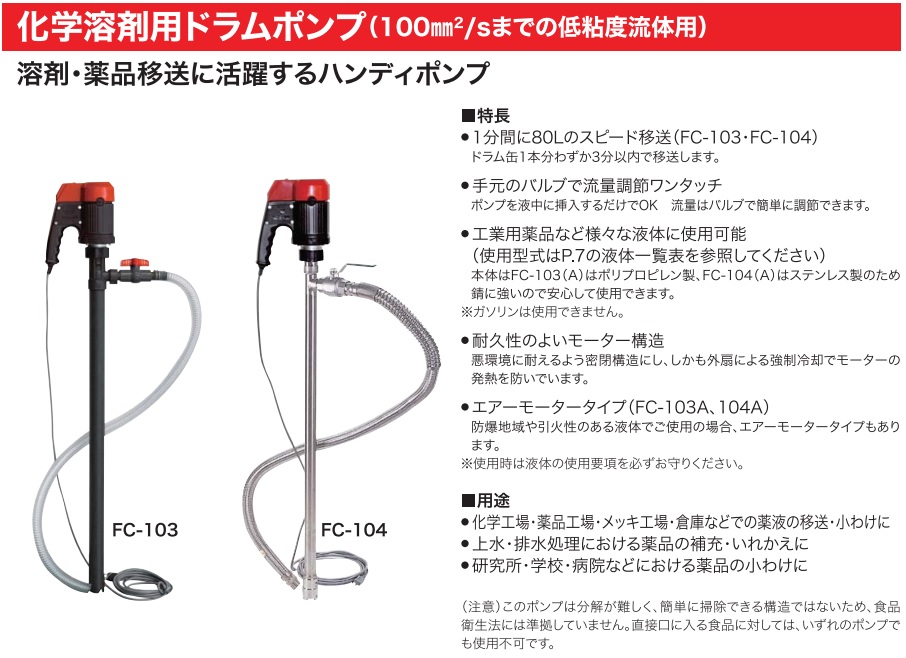 工進 ケミカルポンプ ケミストリー溶解剤使い方 太鼓ポンプ エアーモータータイプ Fc104a ハンデポンプ フィルポンプ Musiciantuts Com