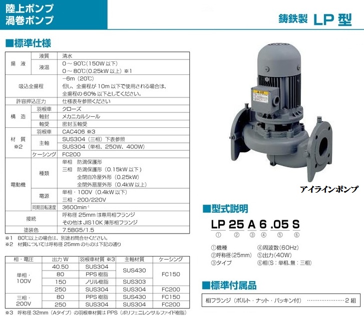 贅沢屋の テラル ラインポンプ60Hz 三相200V ステンレス製 2極 SLP2型