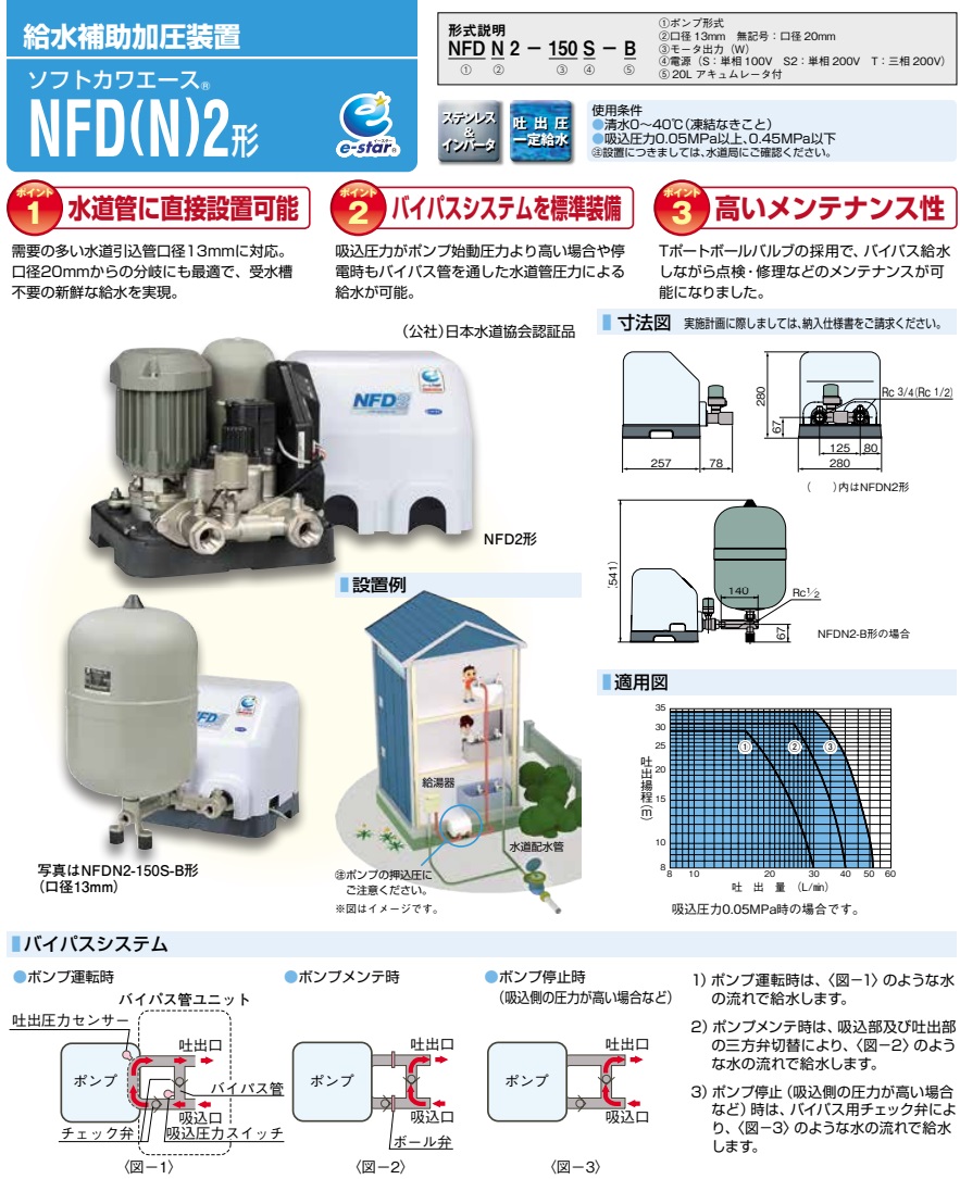 想像を超えての 送料無料 加圧給水ポンプ ソフトカワエースnfd2形 川本ポンプ 川本ポンプ 給水補助加圧装置 Nfd 400s2 単相0v 単相0v 加圧ポンプ 給水ポンプ 水道 売上実績no 1高評価