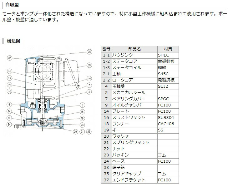 楽天市場 日立産機 クーラントポンプ 自吸形 Cp S186 0v クーラント液 循環ポンプ 移送ポンプ ｓ ｓ ｎ