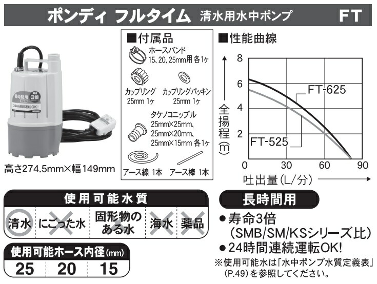 工進 一廻り役立つこと 水中ポンプ 小型 100v Ft525 Ft625 心字池用 池ポンプ 駆水ポンプ 水ポンプ 散水ポンプ 電動ポンプ Filmmakers Pro Br 工進 一廻り役立つこと 水中ポンプ 小型 100v Ft525 Ft625 心字池用 池ポンプ 駆水ポンプ 水ポンプ 散水ポンプ 電動ポンプ Filmmakers Pro Br