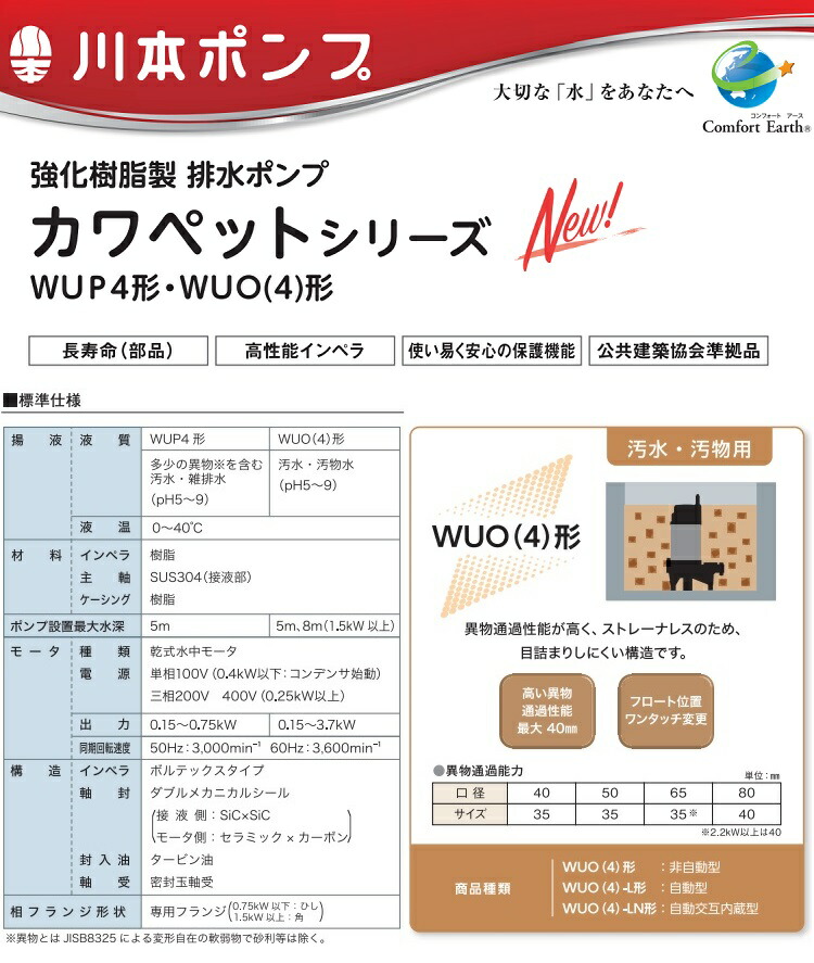 WUO4-506-0.4TLN 川本 水中ポンプ：DMC店+skillinginvest.com.br