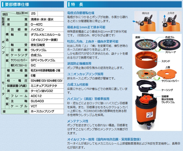 ツルミポンプ 水中ポンプ 100V 家庭用 工事用 汚水 排水ポンプ 低水位排水 電動水