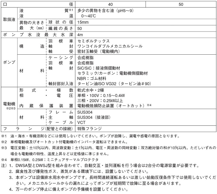 荏原ポンプ 最安価格 自動交互形 水中ポンプ 浄化槽ポンプ 汚水用 100v 0 15kw 40dwsj6 15sa 40dwsj5 15sa 40mm