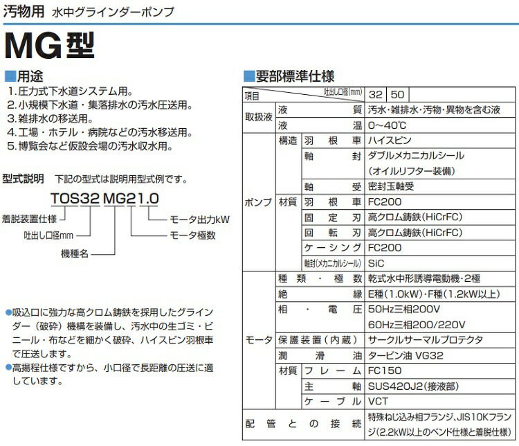 送料無料 ツルミポンプ お水中ポンプ 圧砕機ポンプ 32mg21 5 0v 汚水 汚物 乾すポンプ 収水 拝送 Vintageworksbikes Com 送料無料 ツルミポンプ お水中ポンプ 圧砕機ポンプ 32mg21 5 0v 汚水 汚物 乾すポンプ 収水 拝送 Vintageworksbikes Com
