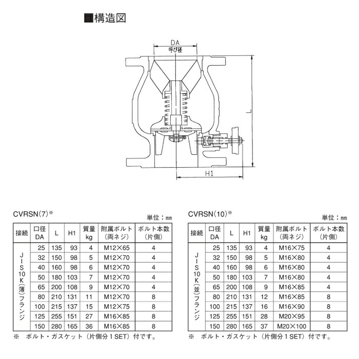 最大58%OFFクーポン S.S net荏原ポンプ 標準スルース弁 NSV 10 100A ...