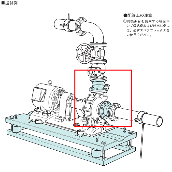 楽天市場 荏原ポンプ 振動防止 フレックス Fl 10 100a Jis10k 並 フランジ形 エバラ 配管継手 部品 ｓ ｓ ｎ