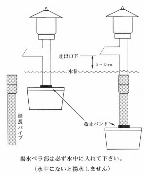 タカラウォータークリーナー天竜SR天竜SFR用延長パイプ