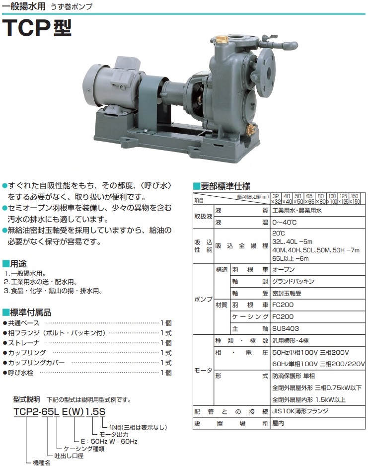 日本産 住友重機械工業 サイクロ減速機6000シリーズ CNVM05-6090-AV-25