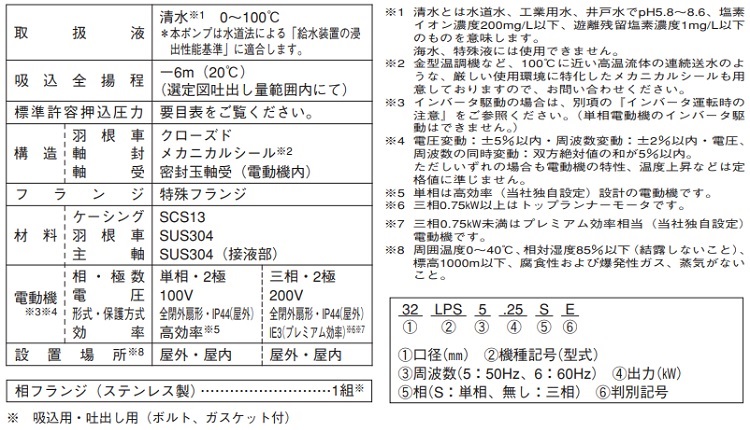 送料無料】エバラ ラインポンプ 40LPS51.5E 40mm/1.5kw/50HZ/200V